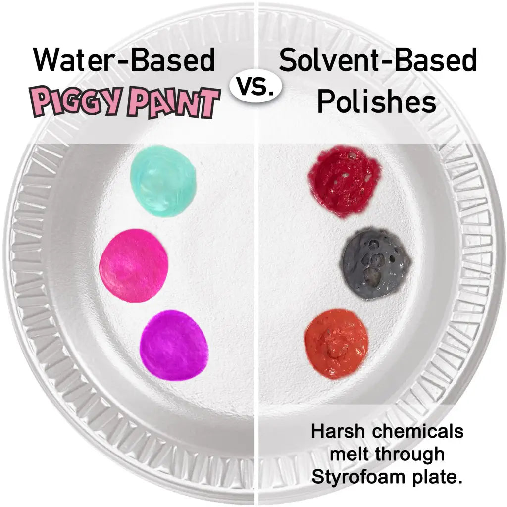 Shimmer & Sparkle Gift Set Non-Toxic Kids Nail Polish| Piggy Paint